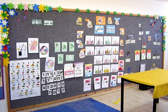 If Then Creativity Maryland Teacher Resources