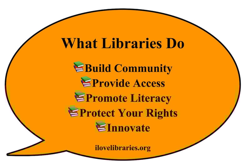 what-libraries-do.jpg