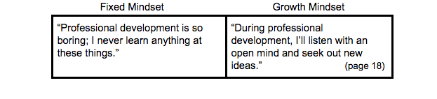 If Then Creativity Westminster Maryland If Then Creativity Westminster Maryland